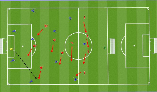 Football/Soccer Session Plan Drill (Colour): Game Training