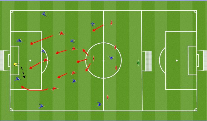 Football/Soccer Session Plan Drill (Colour): Game Training 