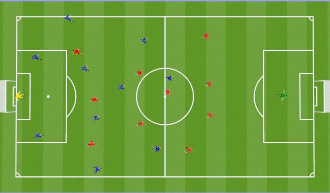 Football/Soccer Session Plan Drill (Colour): Training Game