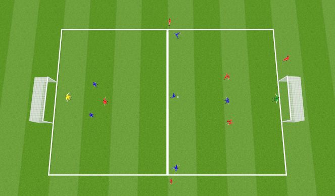 Football/Soccer Session Plan Drill (Colour): Conditioned Game I