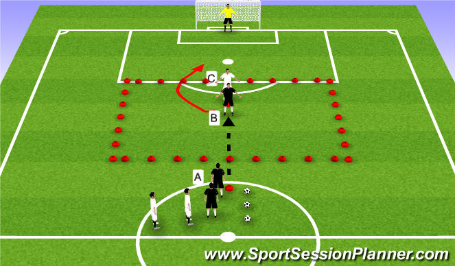 Football/Soccer Session Plan Drill (Colour): Technical 1