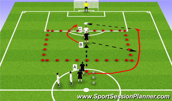 Football/Soccer Session Plan Drill (Colour): Technical 2