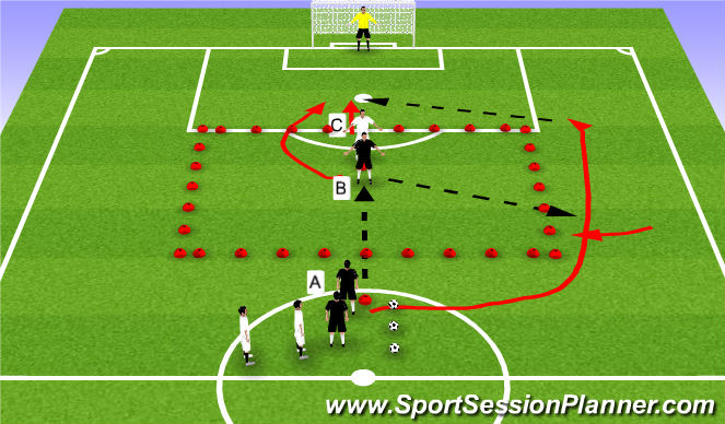 Football/Soccer Session Plan Drill (Colour): Skill 1