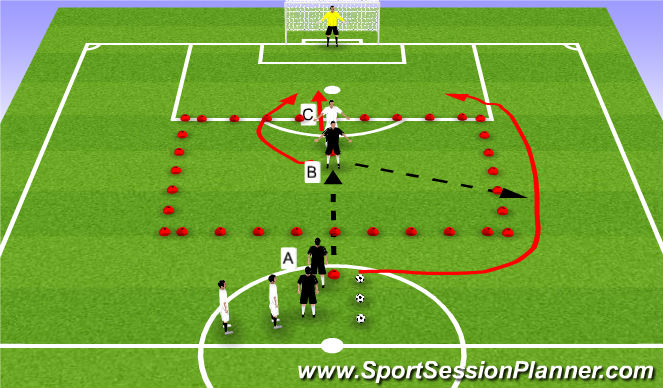 Football/Soccer Session Plan Drill (Colour): Skill 2