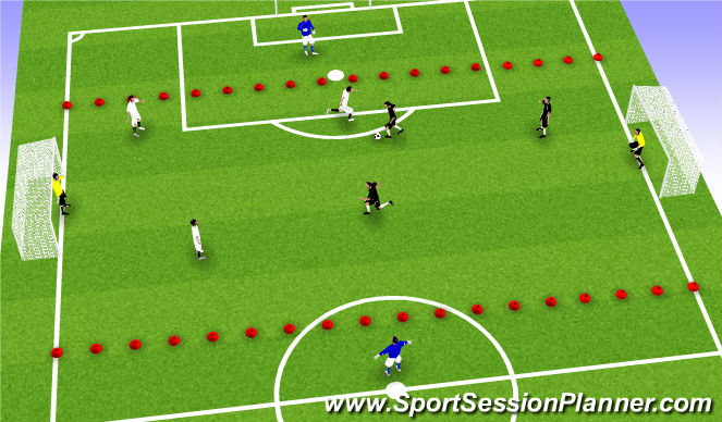 Football/Soccer Session Plan Drill (Colour): Small Sided Game