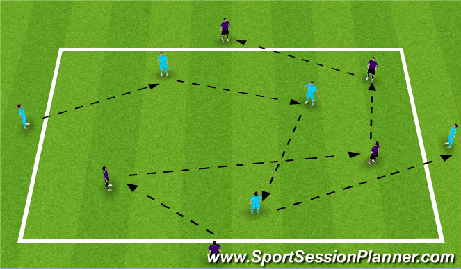 Football/Soccer Session Plan Drill (Colour): Orientation
