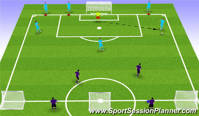 Football/Soccer Session Plan Drill (Colour): Teaching/Learning