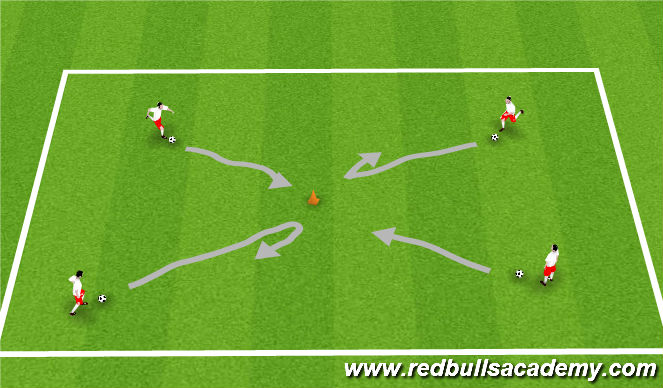 Football/Soccer Session Plan Drill (Colour): Technical Activity-Turns