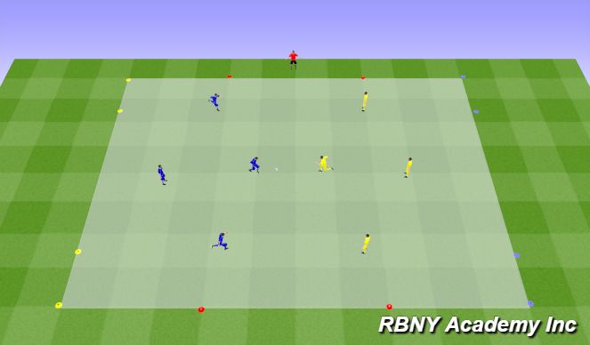 Football/Soccer Session Plan Drill (Colour): Main - 4 Gate Goals