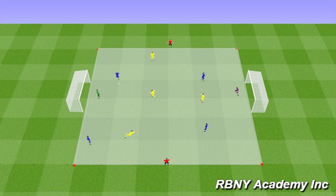 Football/Soccer Session Plan Drill (Colour): Condition - 5v5+2