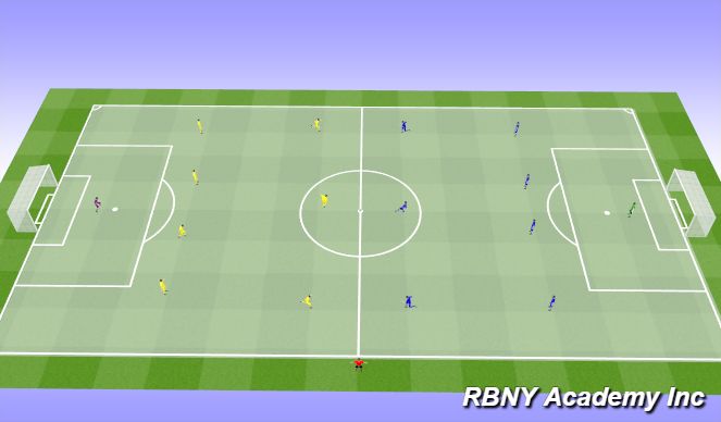 Football/Soccer Session Plan Drill (Colour): Game - 8v8