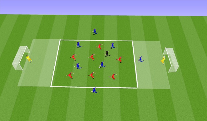 Football/Soccer Session Plan Drill (Colour): Skill Game (Directional)