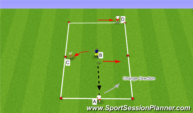 Football/Soccer Session Plan Drill (Colour): Closed Lane - Low Pressure Turn