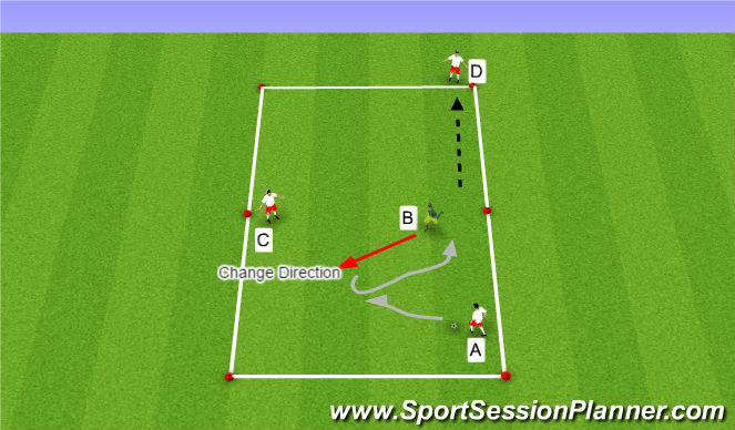 Football/Soccer Session Plan Drill (Colour): Closed Lane - High Pressure Turn