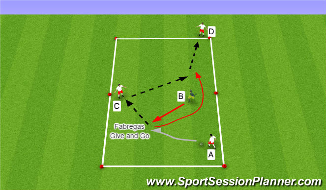 Football/Soccer Session Plan Drill (Colour): Open Lane - Fabregas Combination