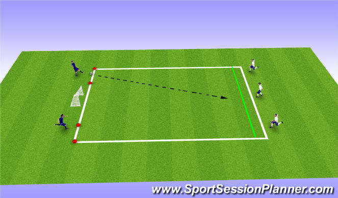 Football/Soccer Session Plan Drill (Colour): 3 v 2