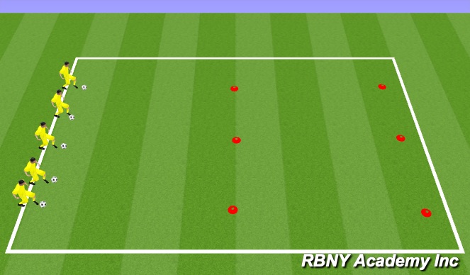 Football/Soccer Session Plan Drill (Colour): Dribbling Fundamentals and competition