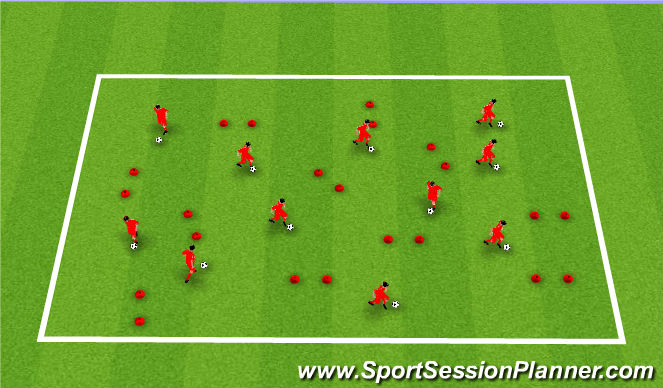 Football/Soccer Session Plan Drill (Colour): Through the Gates