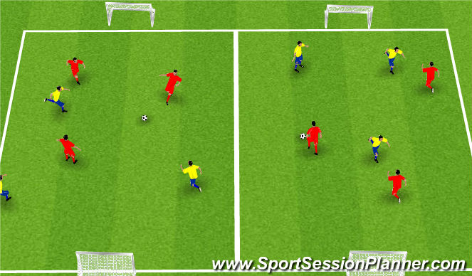 Football/Soccer Session Plan Drill (Colour): 3 V 3 SSG