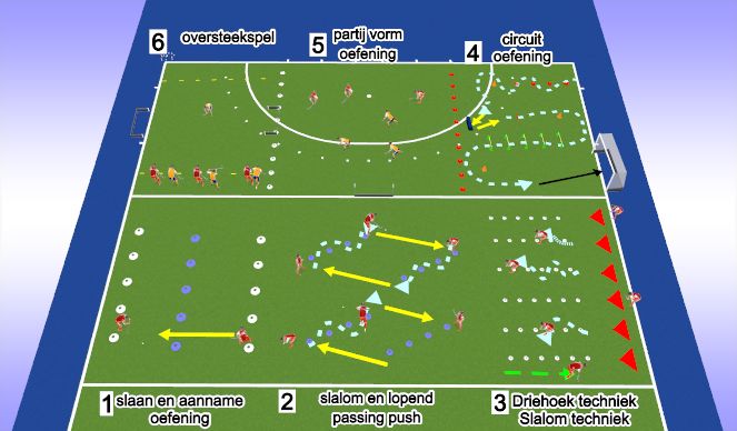 Hockey Session Plan Drill (Colour): Jongste jeugd 3