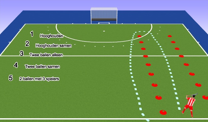 Hockey Session Plan Drill (Colour): Warming up