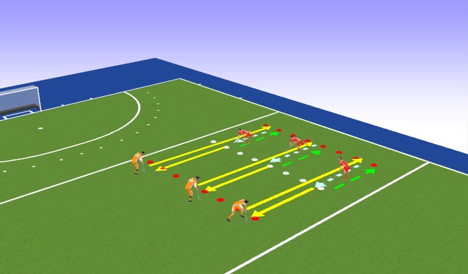 Hockey Session Plan Drill (Colour): Interceptie