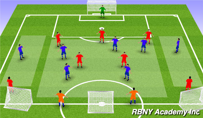 Football/Soccer Session Plan Drill (Colour): Main Activity