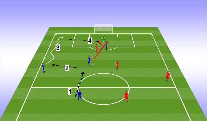 Football/Soccer Session Plan Drill (Colour): TR1-1