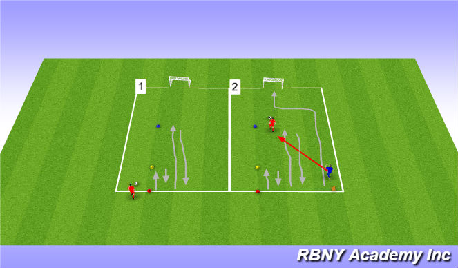 Football/Soccer Session Plan Drill (Colour): Screen 2