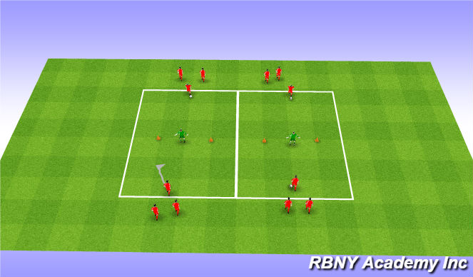 Football/Soccer Session Plan Drill (Colour): Main Activity
