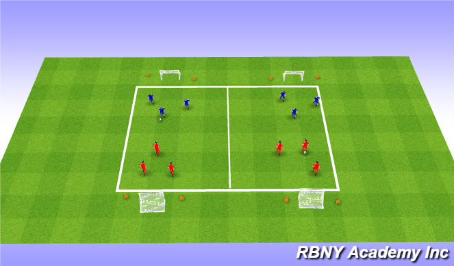 Football/Soccer Session Plan Drill (Colour): Condition game