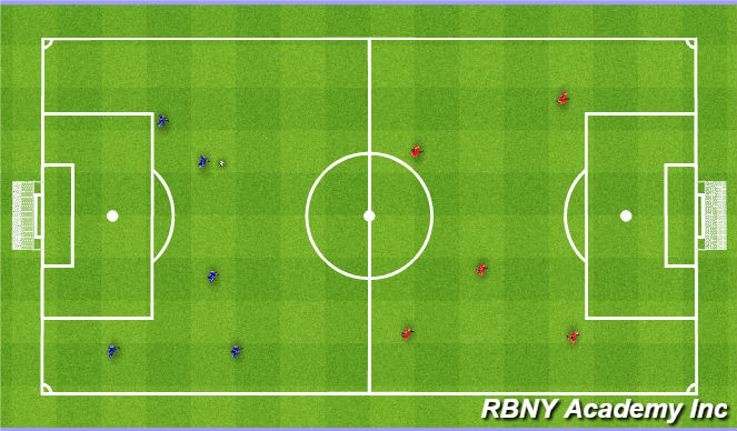 Football/Soccer Session Plan Drill (Colour): Match