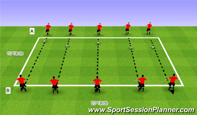 Football/Soccer Session Plan Drill (Colour): Activity 1