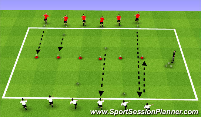 Football/Soccer Session Plan Drill (Colour): Activity 2