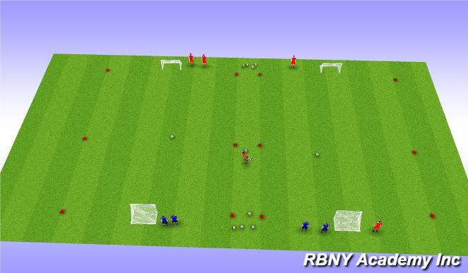 Football/Soccer Session Plan Drill (Colour): Steal the bacon - Basic