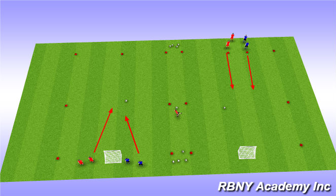 Football/Soccer Session Plan Drill (Colour): Steal the bacon - Advanced