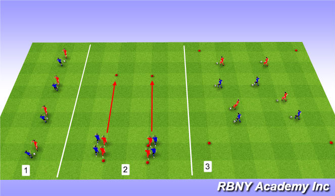 Football/Soccer Session Plan Drill (Colour): Warmup