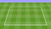 Football/Soccer: Transitional play , Academy: Attacking transition game Moderate