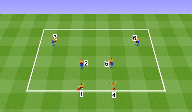 Football/Soccer Session Plan Drill (Colour): Screen 2
