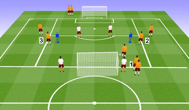 Football/Soccer Session Plan Drill (Colour): Screen 3