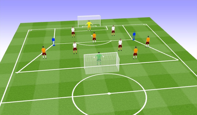 Football/Soccer Session Plan Drill (Colour): Screen 4