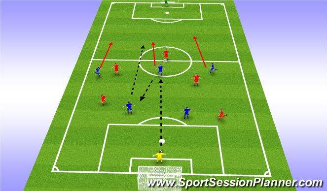 Football/Soccer Session Plan Drill (Colour): Small Side Game PT1 (20 Mins)