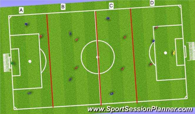 Football/Soccer Session Plan Drill (Colour): SSG PT2 (25 Mins)