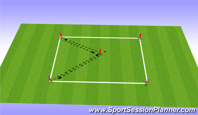Football/Soccer Session Plan Drill (Colour): Passing and receiving in a box