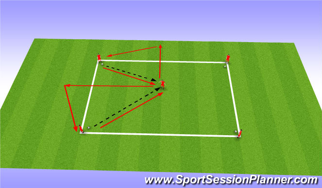 Football/Soccer Session Plan Drill (Colour): passing, receiving and driving out