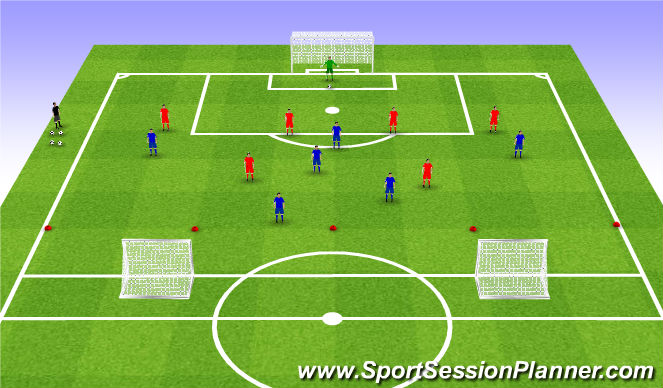 Football/Soccer Session Plan Drill (Colour): 7v6 Functional Counter Attacking - Front Third