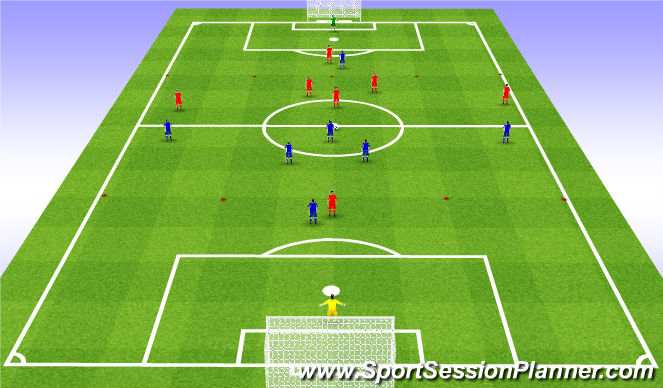 Football/Soccer Session Plan Drill (Colour): Transition Through the Central Zone