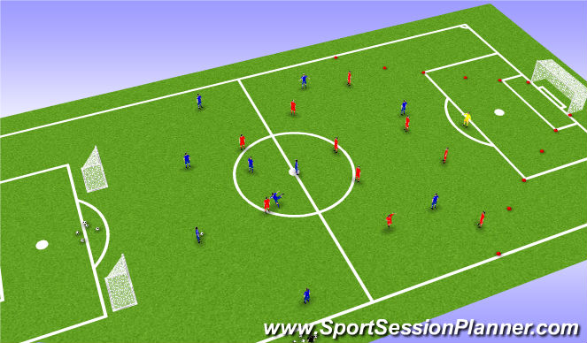 Football/Soccer Session Plan Drill (Colour): Tactical Game - Switching Play & Finding Runners in Behind
