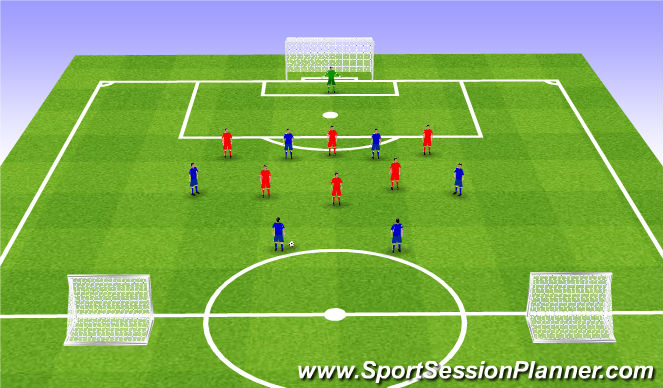 Football/Soccer Session Plan Drill (Colour): 7v6 Playing in the oppositions half using a 1-4-4(2-2)-2