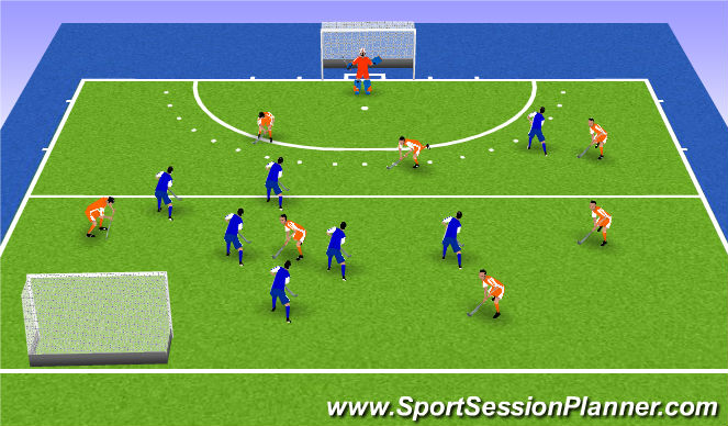 Hockey Session Plan Drill (Colour): Defence v Attack
